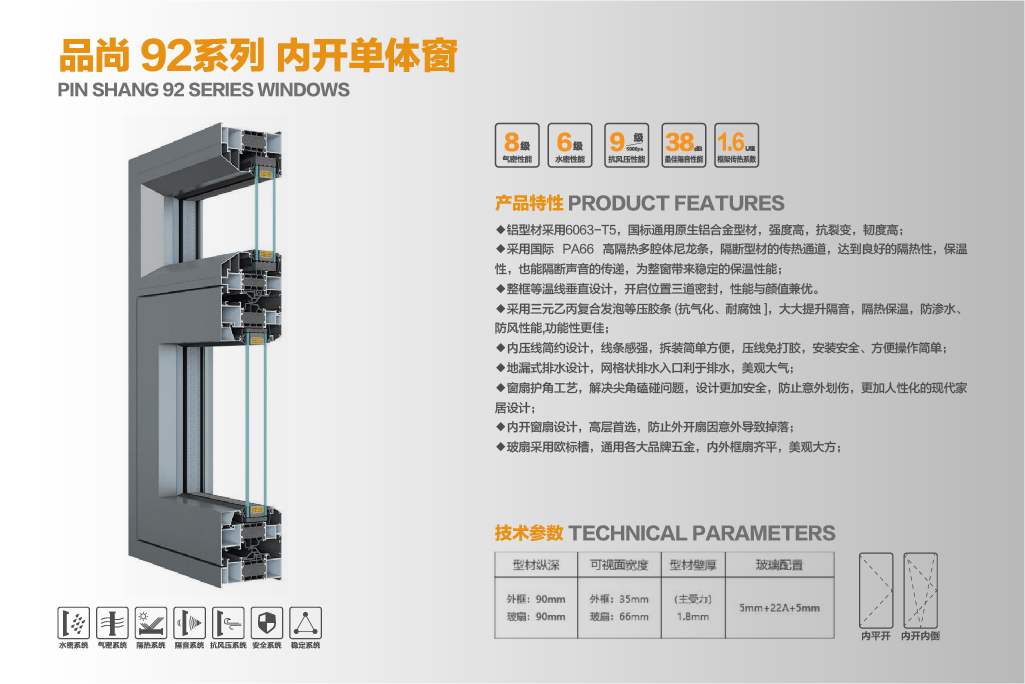 品尚92系列内开单体窗